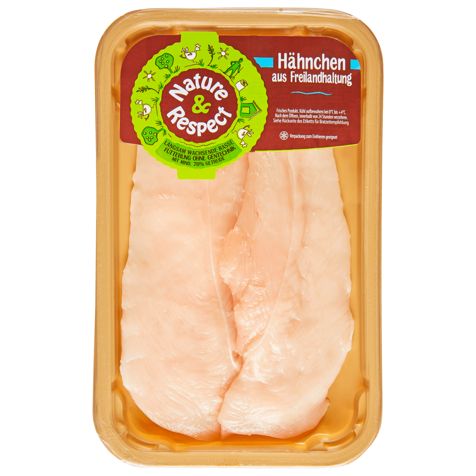 3,49€ Frisches Metzgerfrisch von für Puten-Minutenschnitzel Lidl