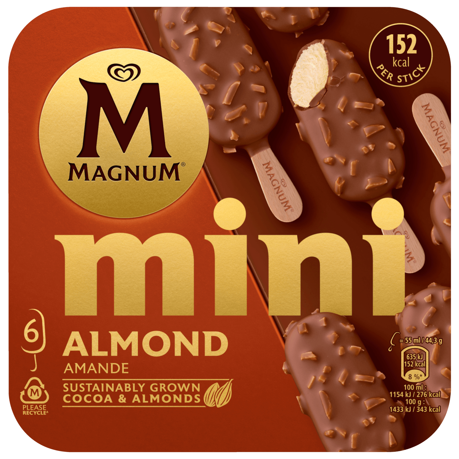 Magnum Mini Mandel